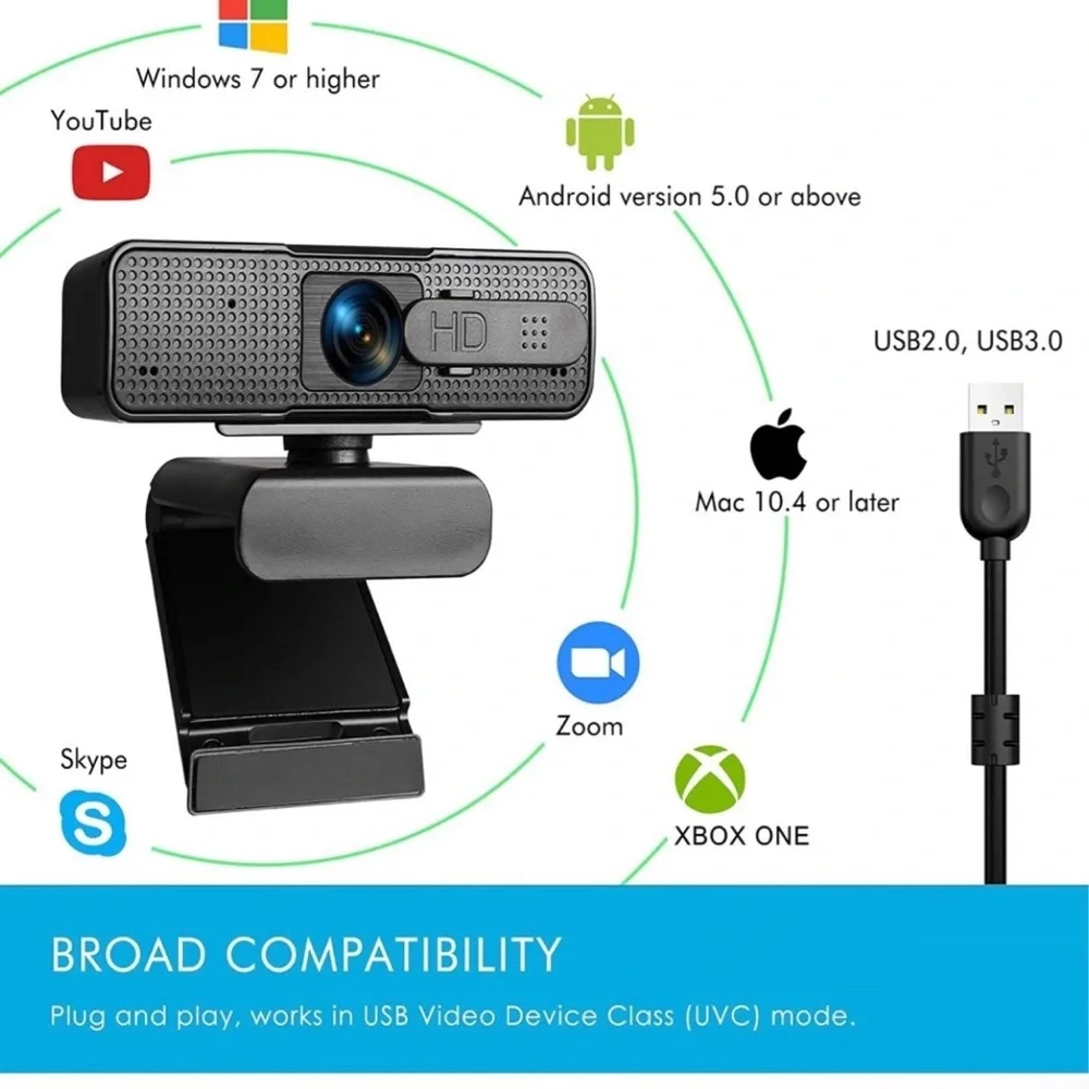 HD Black Webcam with Adjustable Stand